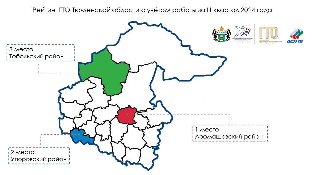 Региональный_рейтинг_ГТО._3_квартал_2024.jpg