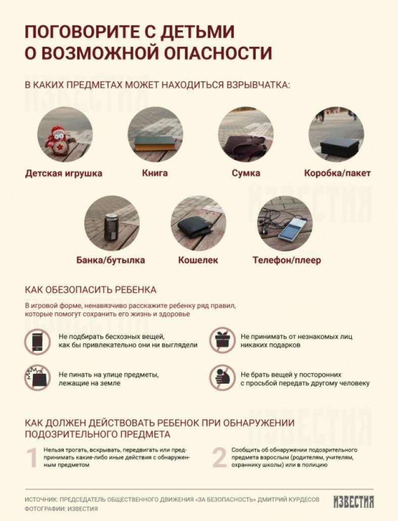 где может быть спрятана взрывчатка